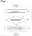 Fig. 07 - Operation detection device and operation detection method