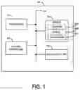 Fig. 02 - Software application portfolio discovery and management