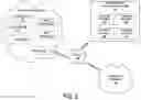 Fig. 04 - Software application portfolio discovery and management