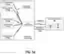 Fig. 06 - Software application portfolio discovery and management