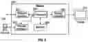 Fig. 07 - Music now playing user interface