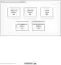 Fig. 03 - SYSTEMS AND METHODS FOR PROVIDING A USER INTERFACE FOR DYNAMICALLY GENERATING CHARTS