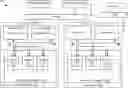 Fig. 01 - Replication across partitioning schemes in a distributed storage system