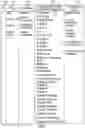 Fig. 19 - Replication across partitioning schemes in a distributed storage system