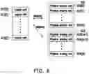 Fig. 05 - Valid data merging method, memory control circuit unit and memory storage apparatus