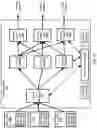 Fig. 07 - Streaming data service with isolated read channels