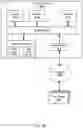 Fig. 35 - Streaming data service with isolated read channels