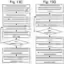 Fig. 11 - Method to switch between traditional SSD and open-channel SSD without data loss