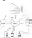 Fig. 01 - Systems and methods for data storage