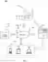 Fig. 02 - Systems and methods for data storage