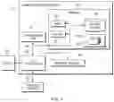 Fig. 02 - Performance capability adjustment of a storage volume