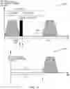 Fig. 09 - Performance capability adjustment of a storage volume