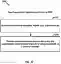 Fig. 13 - Storage controller having data augmentation components for use with non-volatile memory die
