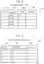 Fig. 06 - Storage system and history information management method