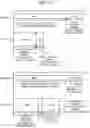 Fig. 11 - Storage system and history information management method