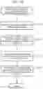 Fig. 13 - Storage system and history information management method