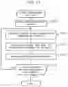 Fig. 15 - Storage system and history information management method