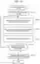 Fig. 16 - Storage system and history information management method
