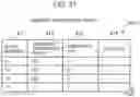 Fig. 19 - Storage system and history information management method