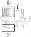 Fig. 06 - Memory module and computing device containing the memory module