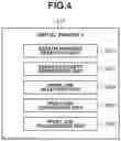 Fig. 05 - Information processing apparatus, and method for generating virtual printer to receive print data and convert the print data into interpretable print data for a printer