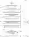 Fig. 01 - Automatic scaling for legibility
