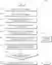 Fig. 01 - Automatic scaling for legibility