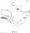 Fig. 03 - Electronic device and operating method therefor