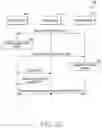 Fig. 06 - Electronic device and operating method therefor