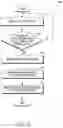 Fig. 07 - Electronic device and operating method therefor