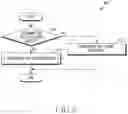 Fig. 08 - Electronic device and operating method therefor