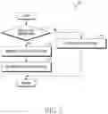 Fig. 09 - Electronic device and operating method therefor