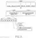 Fig. 10 - Electronic device and operating method therefor