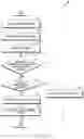 Fig. 18 - Electronic device and operating method therefor