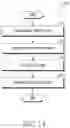 Fig. 19 - Electronic device and operating method therefor
