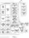 Fig. 02 - Electronic device including sub display and method of operating same