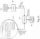 Fig. 10 - Digital jukebox device with improved user interfaces, and associated methods