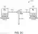 Fig. 05 - Random number generator
