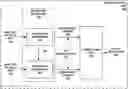 Fig. 01 - Low-discrepancy deterministic bit-stream processing using Sobol sequences
