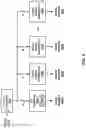 Fig. 06 - Low-discrepancy deterministic bit-stream processing using Sobol sequences