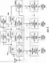Fig. 07 - Low-discrepancy deterministic bit-stream processing using Sobol sequences