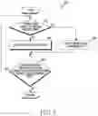 Fig. 08 - Electronic device and operation method thereof