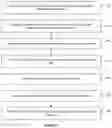 Fig. 41 - System and method for metadata-driven external interface generation of application programming interfaces
