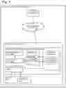 Fig. 02 - Reconfiguring application software into microservice architecture