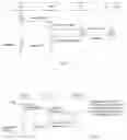 Fig. 04 - Method for providing a mobile application