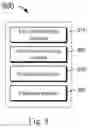 Fig. 09 - Method, apparatus, device and storage medium for upgrading application