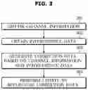 Fig. 04 - VEHICLE AND METHOD OF CONTROLLING THE SAME