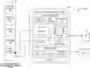 Fig. 01 - Intelligent software agent to facilitate software development and operations