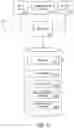 Fig. 12 - Intelligent software agent to facilitate software development and operations