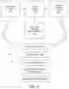 Fig. 14 - Intelligent software agent to facilitate software development and operations